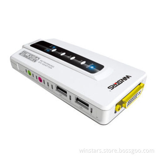 USB2.0 Network KVM Adapter